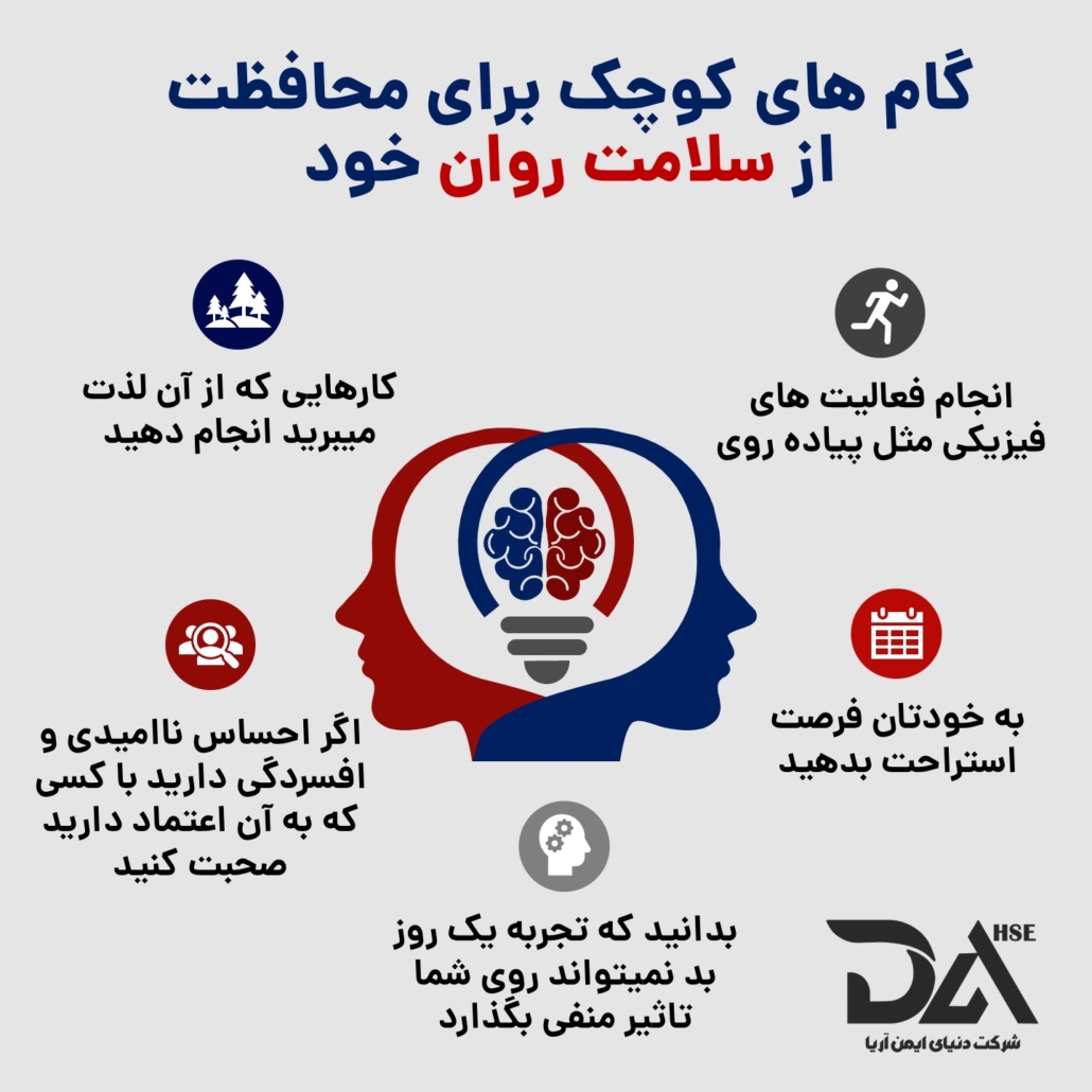 سلامت روان