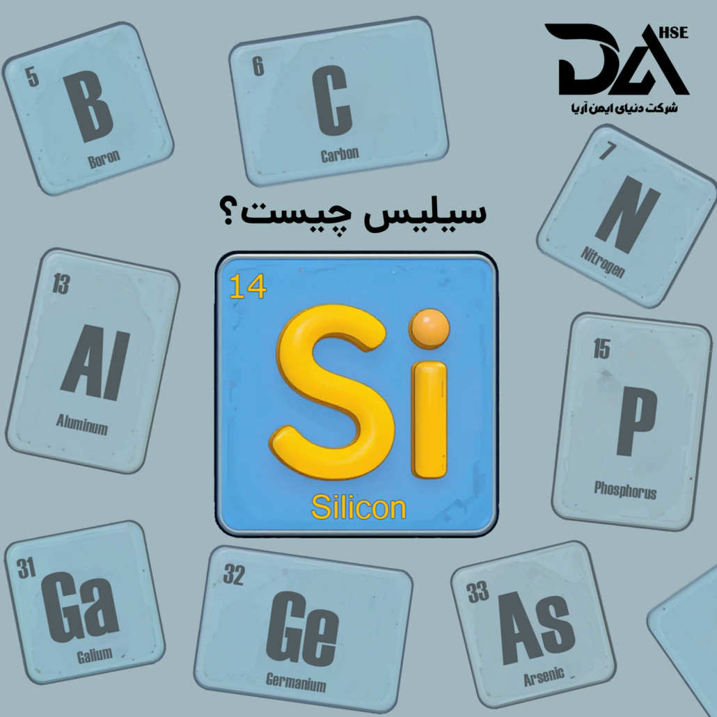 سیلیس
